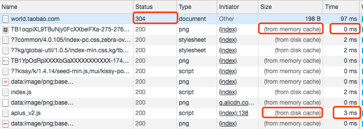 /http-caching/chrome-memeory-cache-disk-cache.png