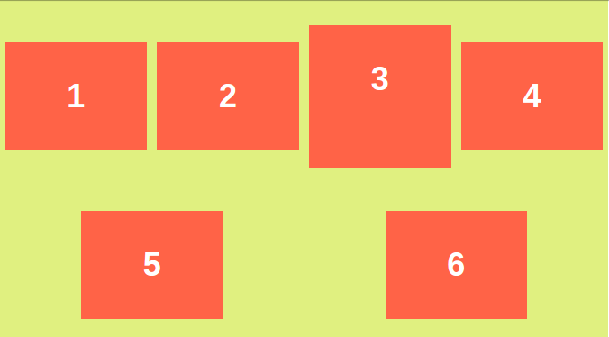 /master-the-fed-interviews-css/align-items-and-align-content.png