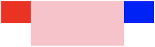 /the-magic-of-css-float-property/shuangfeiyi2.png