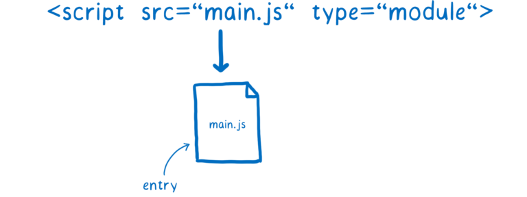 ./08_script_entry.png