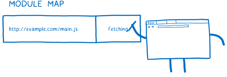./15_module_map.png