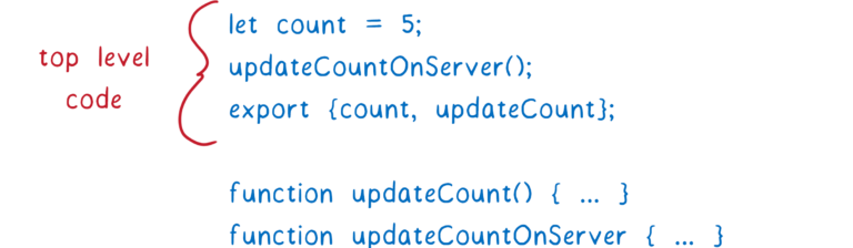 ./40_top_level_code.png