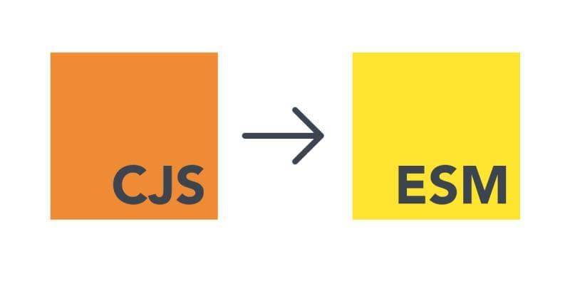 /translation-es-modules-a-cartoon-deep-dive/featured-image.webp