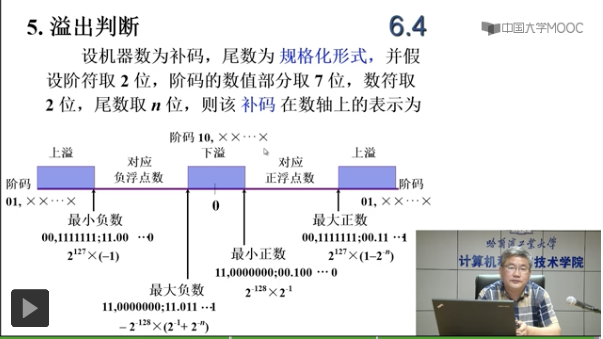 溢出判断 MOOC 截图